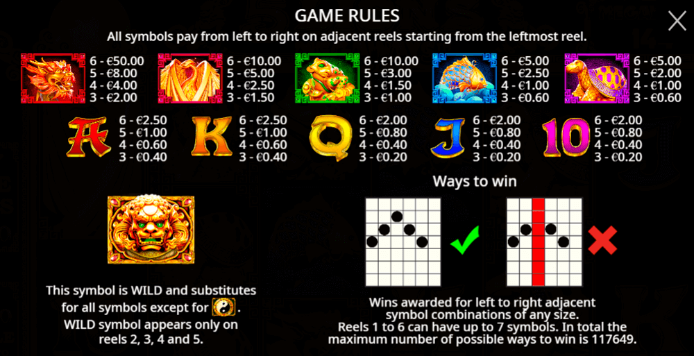 5 Lions Megaways Symbols & Paytable