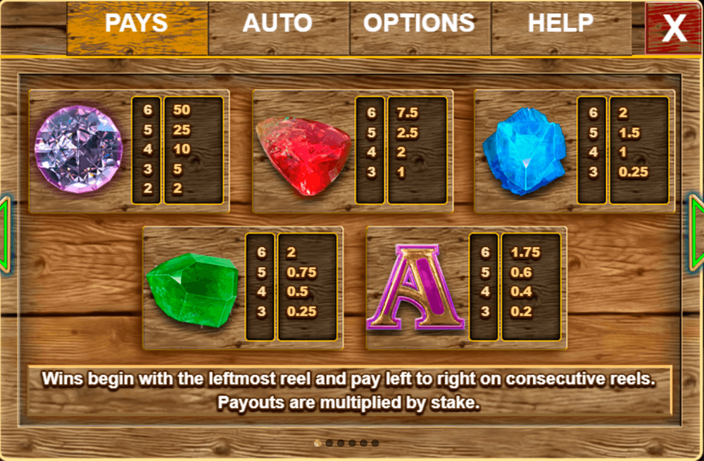 Bonanza Megaways Symbols & Paytable