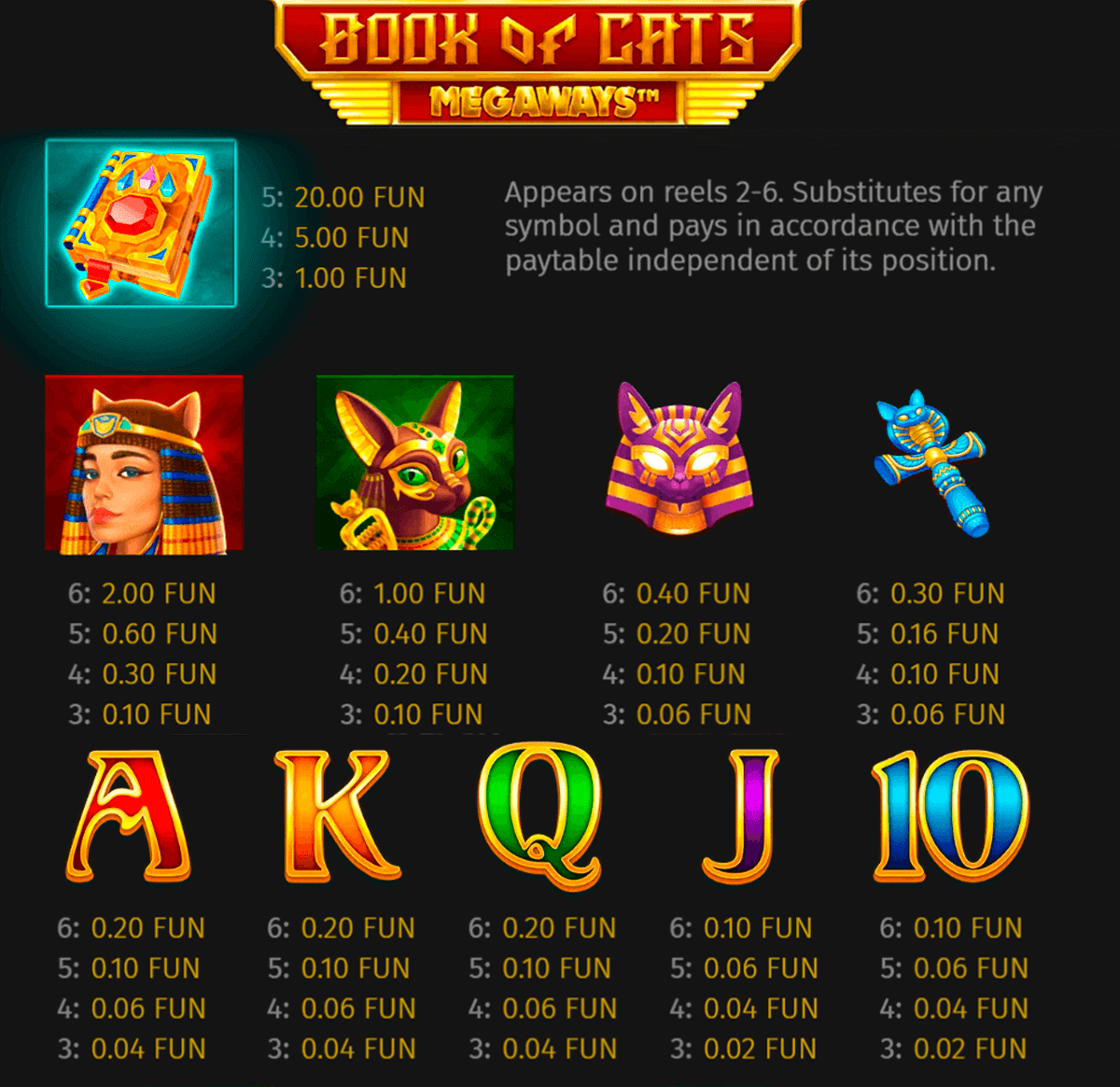 Book of Cats Megaways Symbols & Paytable