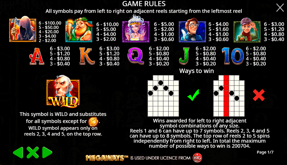 Christmas Carol Megaways Symbols & Paytable