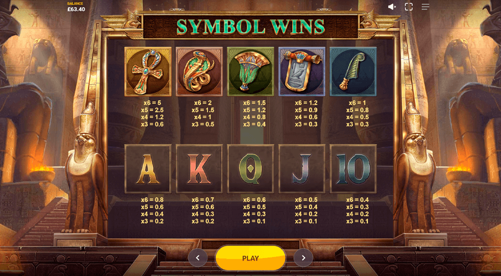 Egypt Megaways Symbols & Paytable