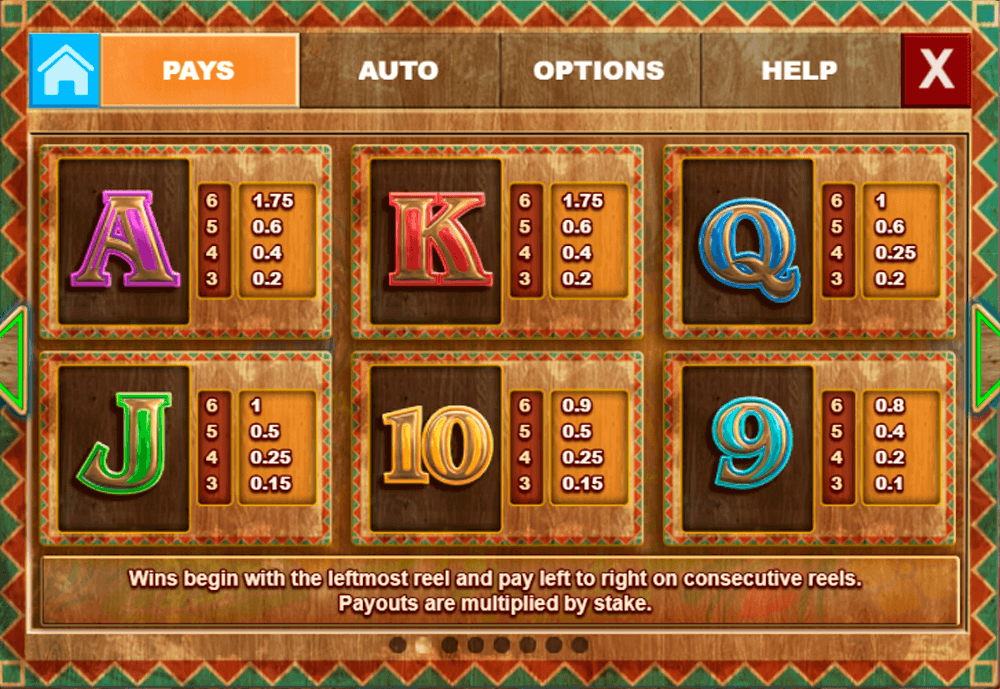 Extra Chilli Megaways Symbols & Paytable