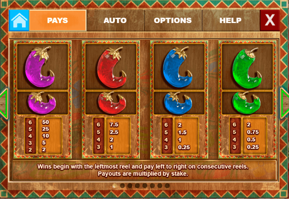 Extra Chilli Megaways Symbols & Paytable