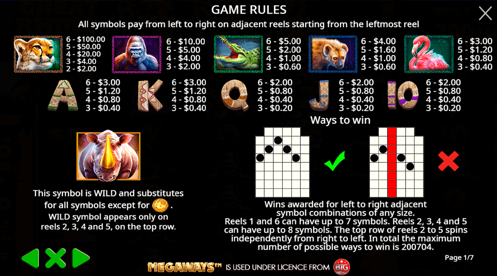 Great Rhino Megaways Symbols & Paytable