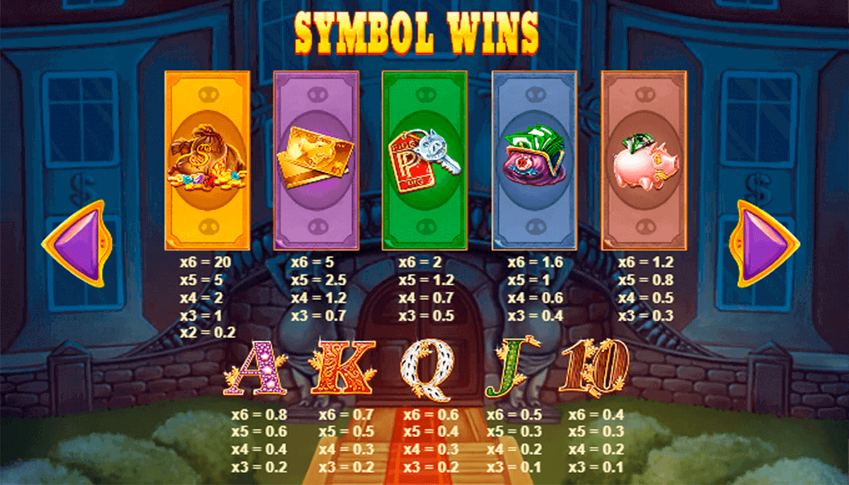 Piggy Riches Megaways Symbols & Paytable