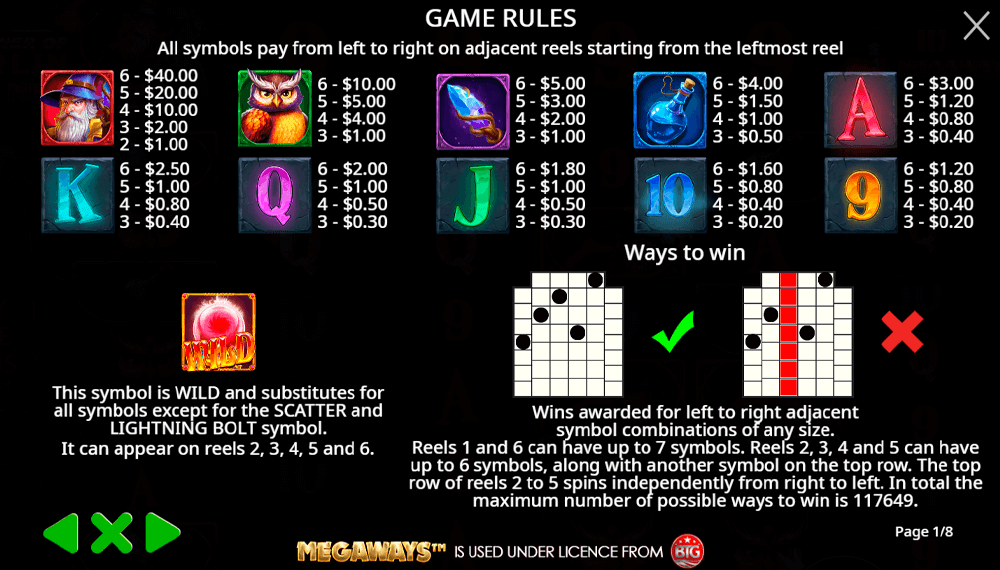 Power of Merlin Megaways Symbols & Paytable