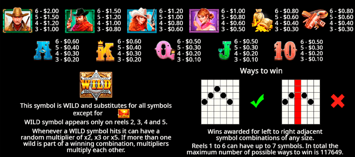 Wild West Gold Megaways Symbols & Paytable