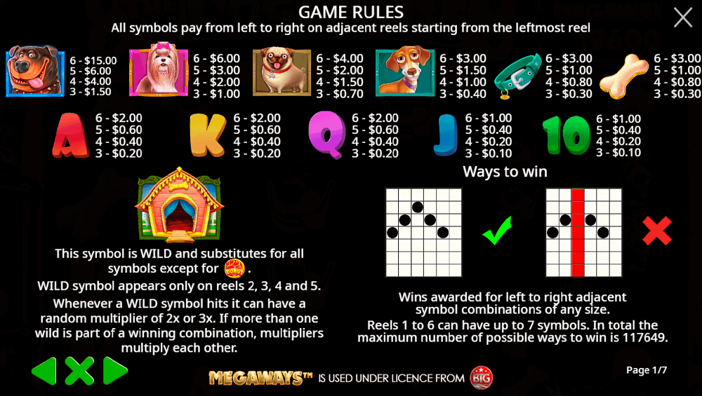The Dog House Megaways Symbols & Paytable